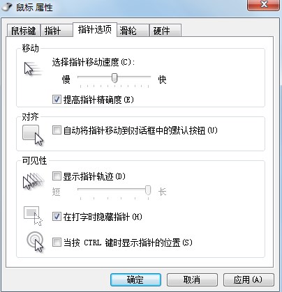 win7系统如何调整鼠标灵敏度 鼠标设置在哪里？
