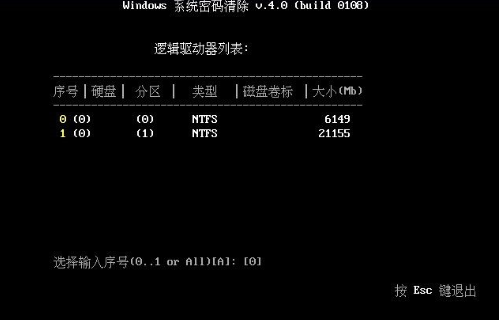怎么破解Administrator的密码？Administrator用户密码破解方法