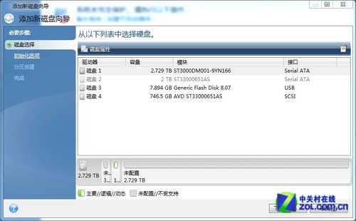 3TB硬盘~~~~~ 