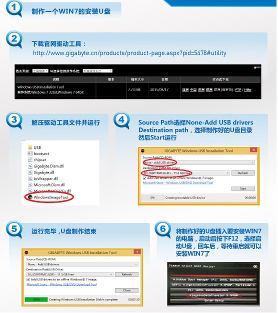 原装win10系统的笔记本电脑改装win7没有usb驱动无法使用鼠标键盘怎么办？