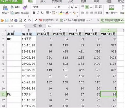 win7系统中excel如何在表格中呈现出2种图形