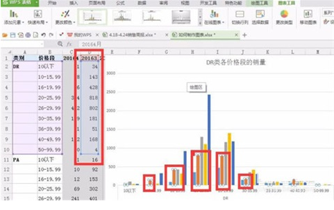 win7系统中excel如何在表格中呈现出2种图形