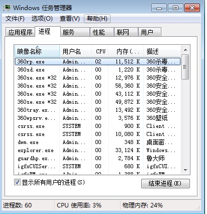 一招缓解win7系统程序cpu占用过高的问题