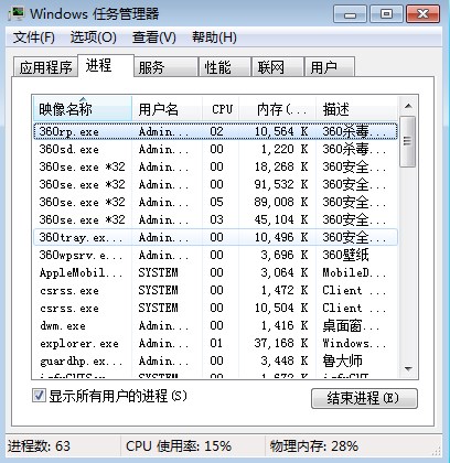 Windows7系统任务管理器打不开怎么办？