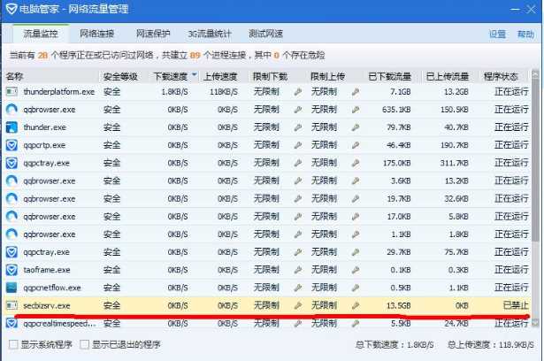 Win7 secbizsrv.exe是什么进程？secbizsrv.exe占网速流量怎么回事？