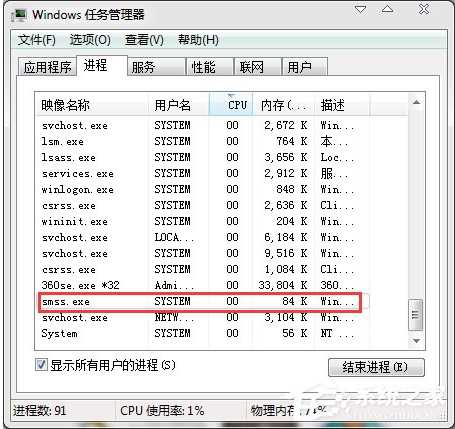 Win7 smss.exe是什么进程？smss.exe可以结束吗