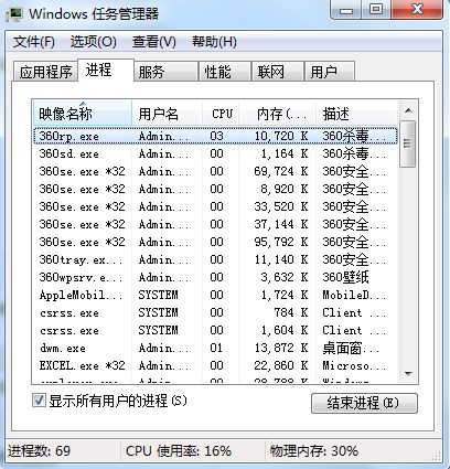 win7系统结束进程提示拒绝访问进程怎么办？