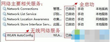 【Win7网络连接不可用】显示红叉解决方法大全