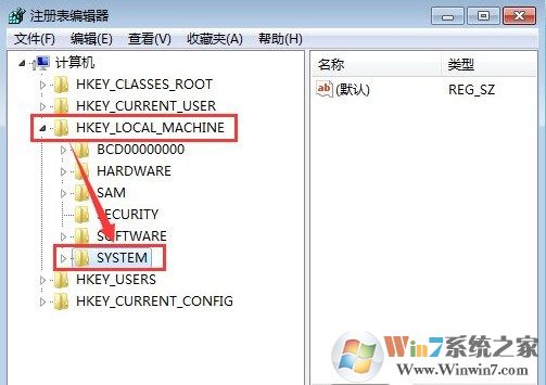 win7系统没有权限访问注册表怎么办 win7系统注册表打不开的解决方法