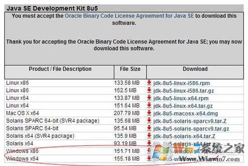 Win7系统JDK8 Java8安装、环境变量设置图解