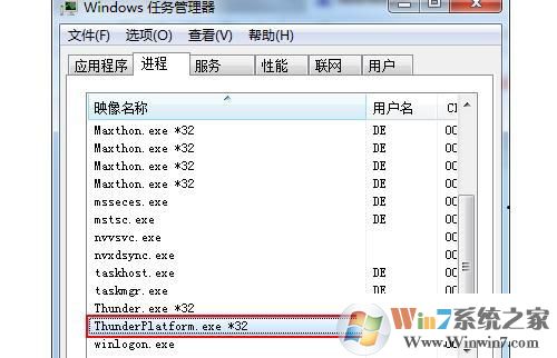 ThunderPlatform.exe是什么进程 ThunderPlatform怎么关闭？