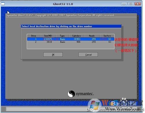 XP Win7双系统安装教程（U盘安装独立GHOST XP WIN7双系统）