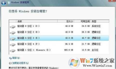 Win7下安装Win8.1双系统步骤图文教程
