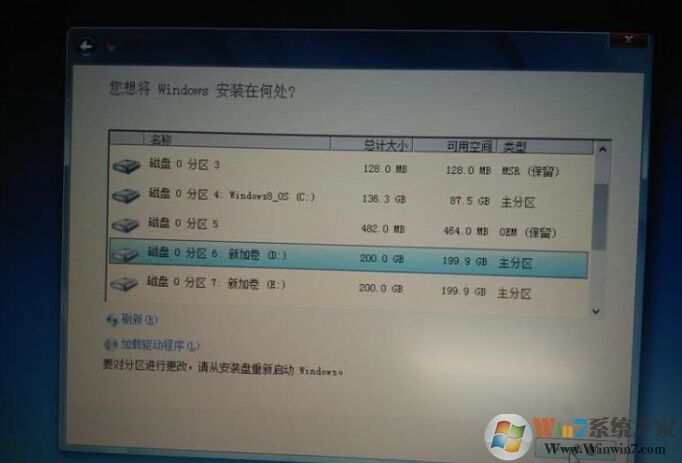 Win8 Win7双系统|笔记本自带Win8下安装Win7双系统详细教程！简单！
