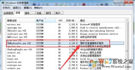 dhmachinesvc是什么进程