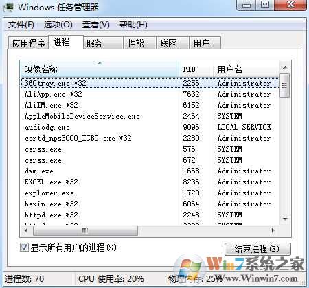 ngslotd是什么进程？ngslotd.exe是病毒吗？