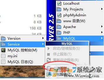 Win7系统localhost打不开怎么办？