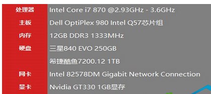 win10系统好用吗？win10更win7旗舰版系统哪个好用？