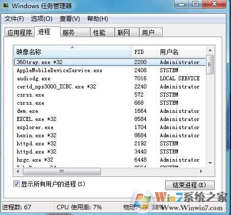 rail.exe是什么进程？rail.exe可以删除么？