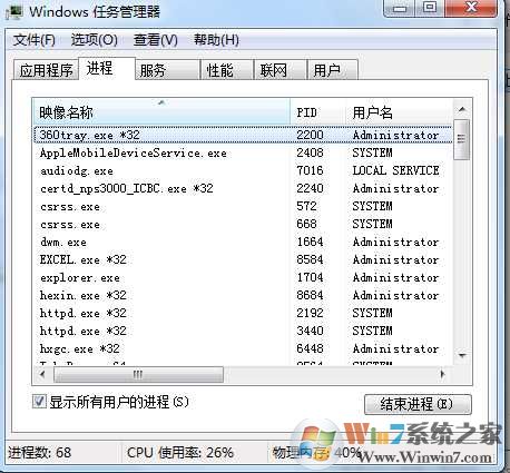 apoint.exe是什么进程