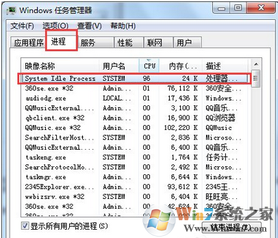 system idle process是什么进程？System Idle Process占用cpu高怎么办？