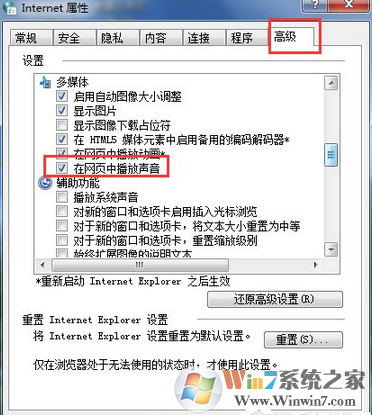 Win7系统网页看视频没声音怎么办？