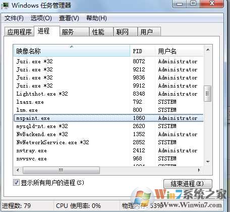 mspaint.exe是什么进程？