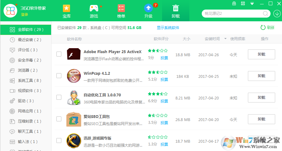 win7系统提示游戏环境异常重启再试导致无法登陆游戏怎么办？
