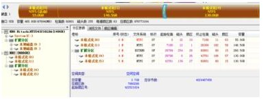 电脑无法开机显示a disk read error occurred 的win10解决方法（高手日记）