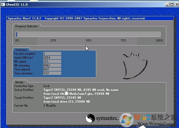 Win7系统还原时出现decompression error abort如何解决？