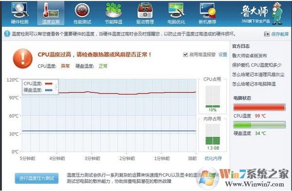 安装64位win7系统后cpu温度过高怎么办？