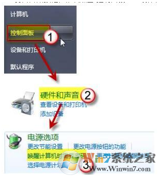win7系统休眠后取消输入密码登陆