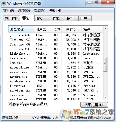 rthdcpl.exe时什么进程？可以关闭吗？