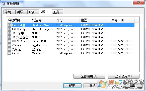 win7系统开机启动项怎么设置？我们该禁止启动什么？