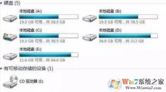 为什么电脑没有A和B2个盘？