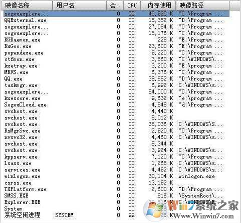 ETDCtrl.exe是什么进程？etdctrl.exe怎么卸载禁止？