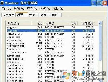 alg.exe是什么进程?alg.exe可以关闭吗?