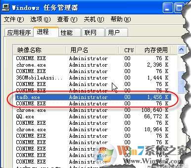 tadb.exe是什么进程?tadb.exe怎么删除?tadb.exe进程关闭方法