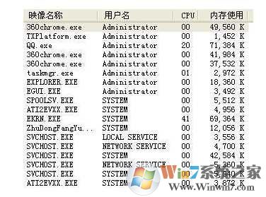 egui.exe是什么进程？egui.exe占用内存CPU能不能结束？