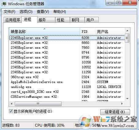 SHRes.exe是什么进程？SHRes.exe怎么结束？