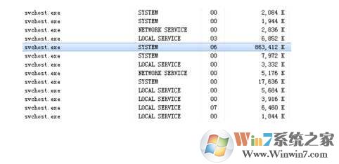 Win7 svchost.exe的占用内存太高怎么办？svchost.exe进程占内存高解决方法