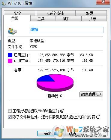 win7系统按ctrl+c复制无效怎么解决？