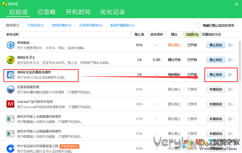 sesvc.exe怎么禁用？