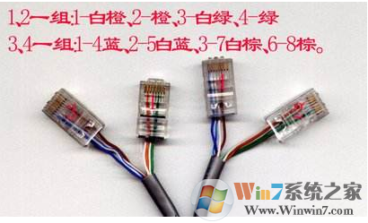 网线接口怎么接？网线制作的方法