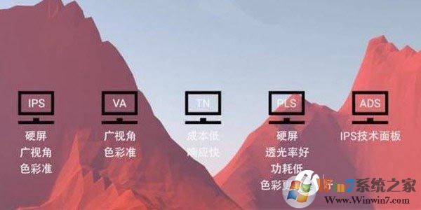 2017如何选购电脑液晶显示器