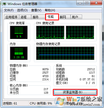 win7内存占用过高导致电脑运行慢怎么办?