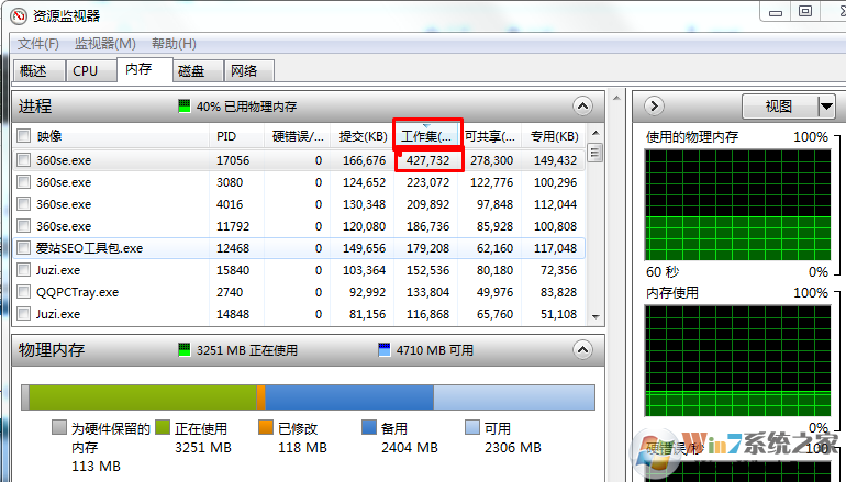 win7内存占用过高导致电脑运行慢怎么办?