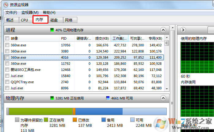 win7内存占用过高导致电脑运行慢怎么办?