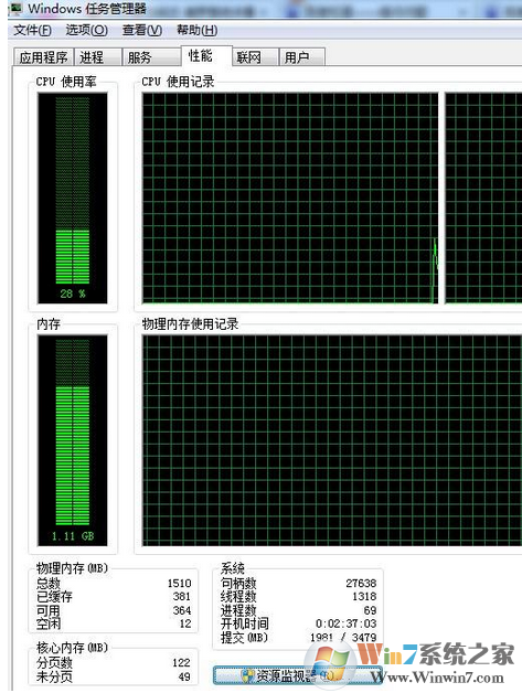 win7内存占用过高导致电脑运行慢怎么办?