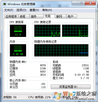 Win7系统CPU使用率怎么调整？cpu使用率高怎么办？